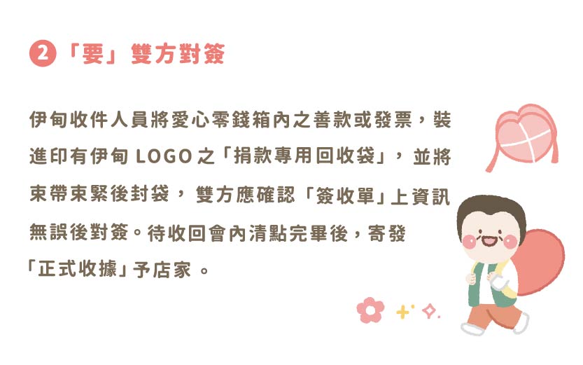 「要」雙方對簽