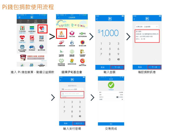 PI錢包捐款使用流程