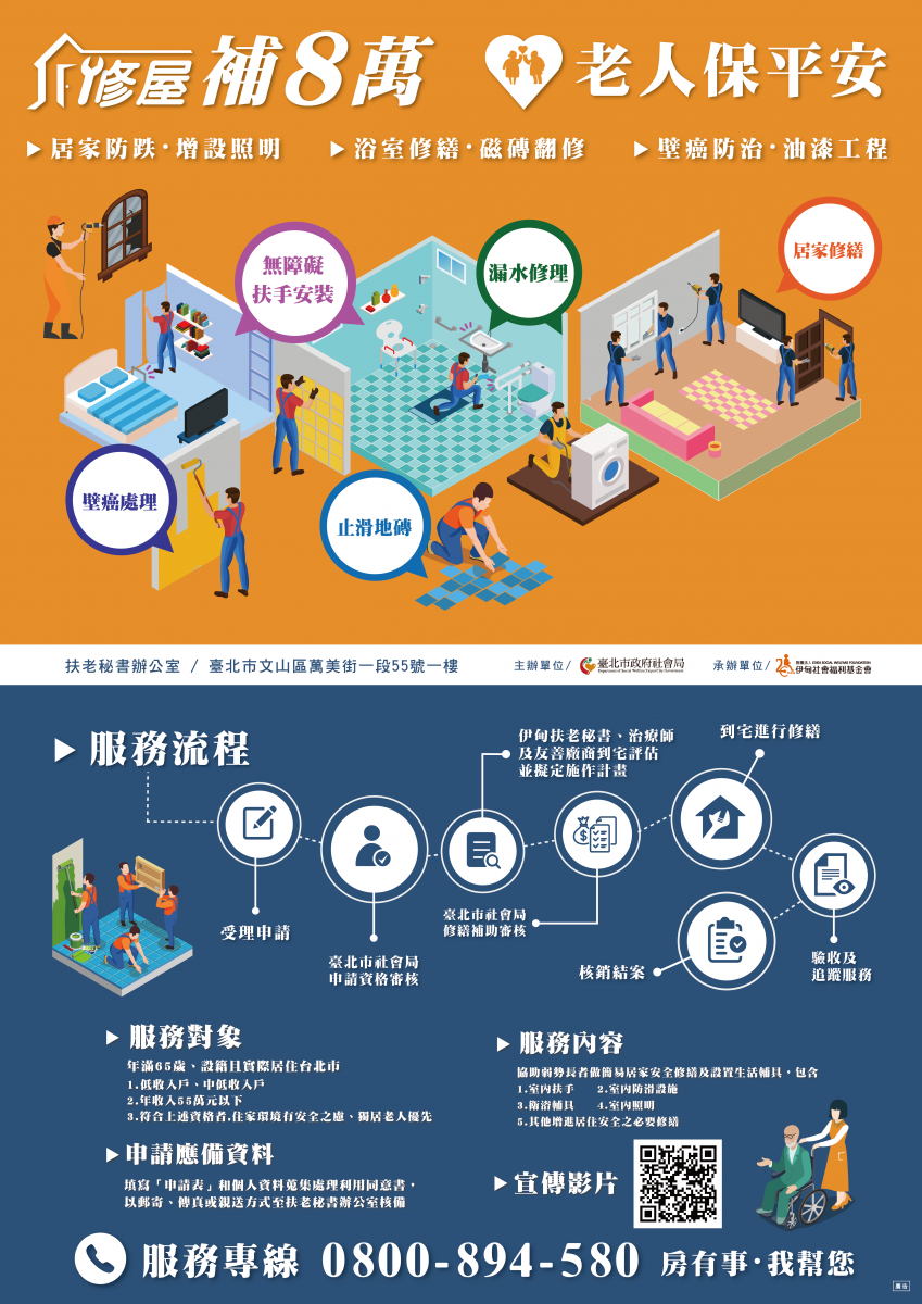 「臺北扶老‧軟硬兼施」修屋補8萬˙老人保平安