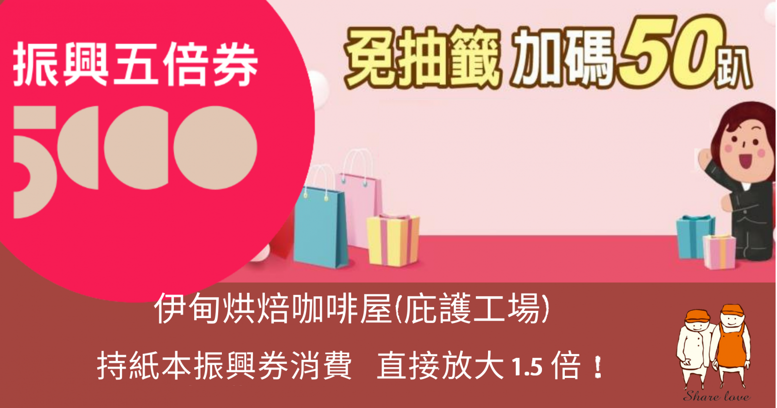 持振興券至庇護工場消費加碼50%回饋