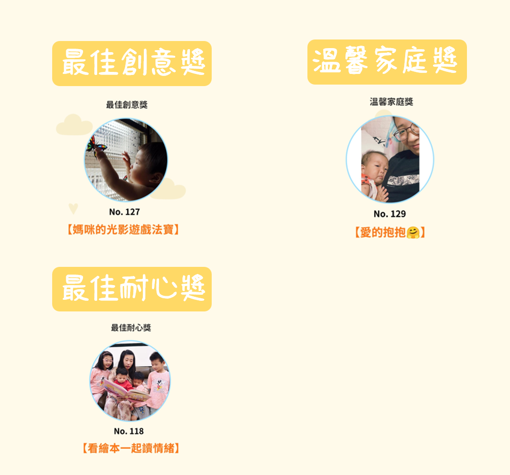 最佳創意獎：NO.127【媽咪的光影遊戲法寶】、溫馨家庭獎：NO.129【愛的抱抱】、最佳耐心獎：NO.118【看繪本一起讀情緒】