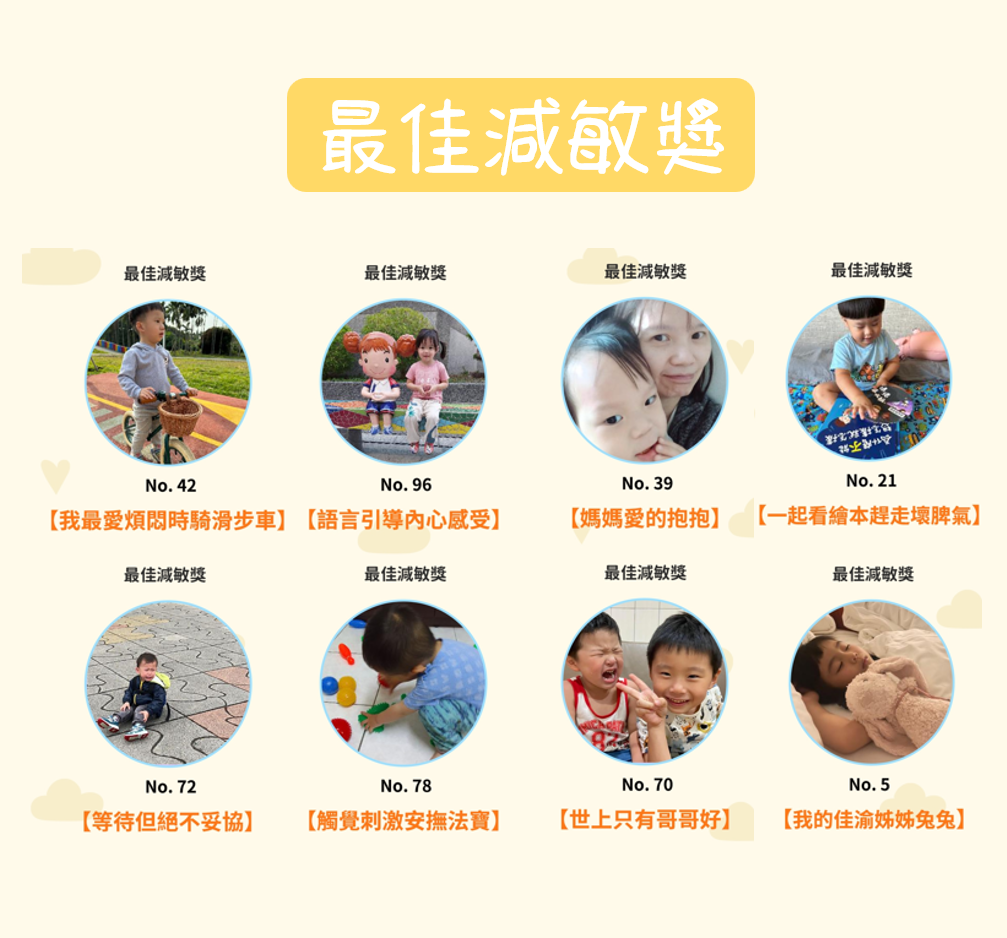 最佳減敏獎 (8名) NO.5【我的佳渝姊姊兔兔】 NO.21【一起看繪本趕走壞脾氣】 NO.39【媽媽愛的抱抱】 NO.42【我最愛煩悶時騎滑步車】 NO.70【世上只有哥哥好】 NO.72【等待但絕不妥協】 NO.78【觸覺刺激安撫法寶】 NO.96【語言引導內心感受】