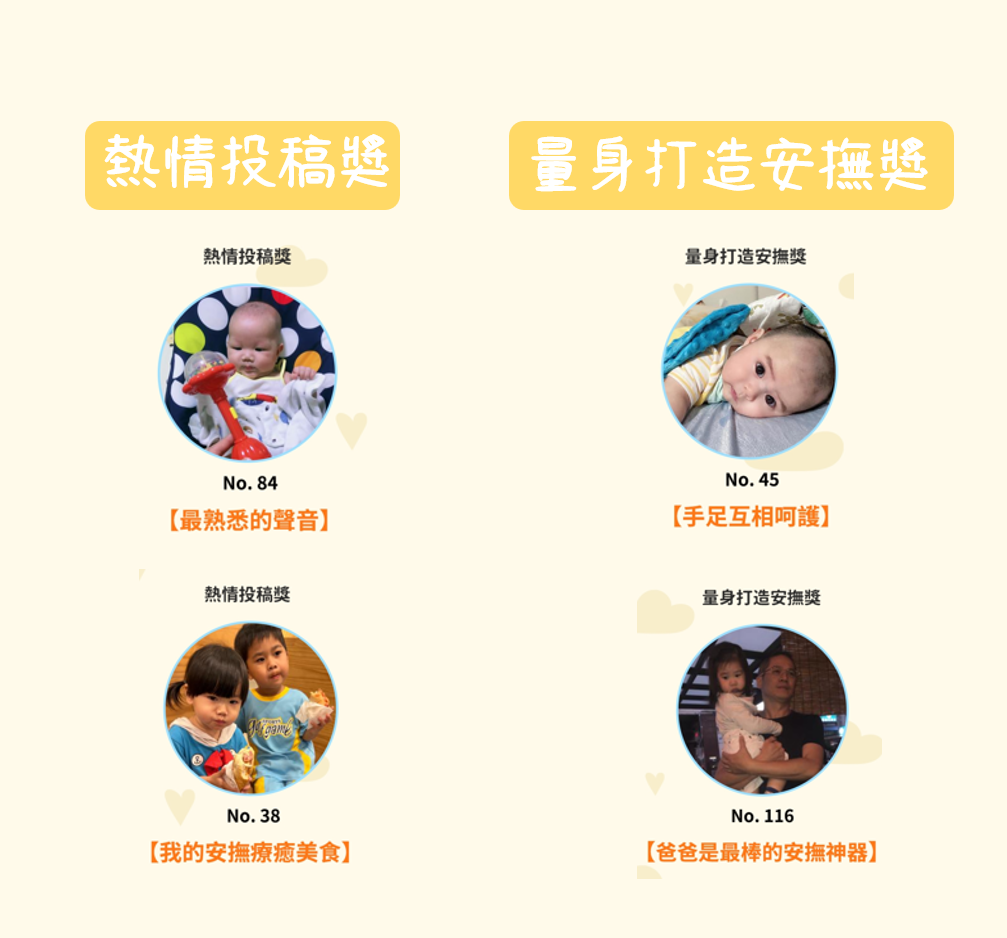 熱情投稿獎(2名)：NO.38【我的安撫療育美食】 NO.84【最熟悉的聲音】。量身打造獎(2名)：NO.45【手足互相呵護】 NO.116【爸爸是最棒的安撫神器】