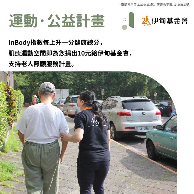 即日起，InBody指數每上升一分健康總分，肌癒即為您捐出10元給伊甸基金會，支持老人照顧服務計畫