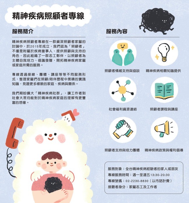 精神疾病照顧者專線簡介