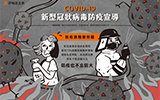 COVID-19新型冠狀病毒防疫宣導─使用防疫酒精篇