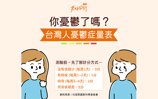 你憂鬱了嗎？台灣人憂鬱症量表