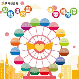 輕鬆捐點作公益 銀行紅利別忘記 